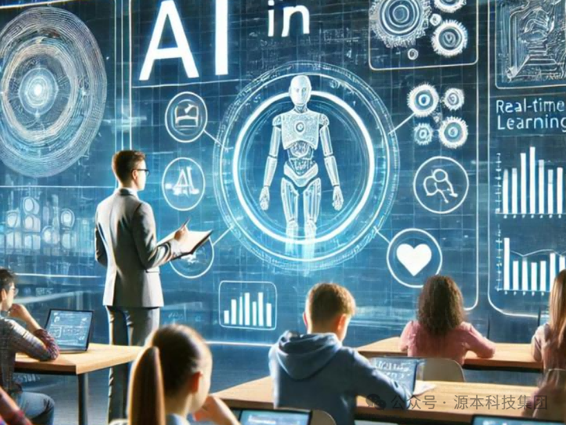 艾弗森贝博ballbet官网科技-本科生掌握大数据、云原生、AI-竞赛保研求职的“超车秘籍”来了！